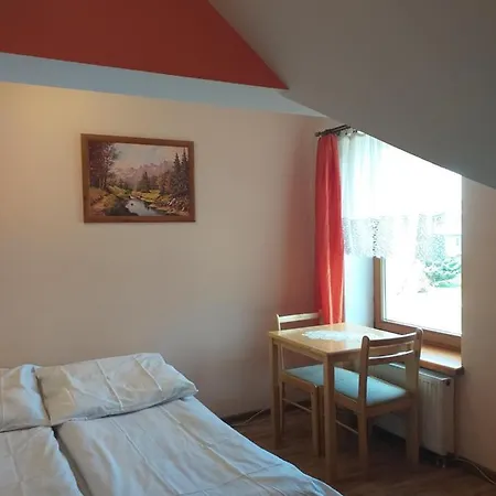 Joniec Malgorzata イン Dobra (Limanowa)